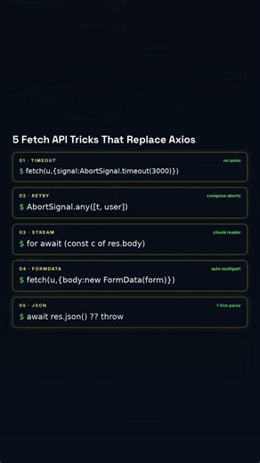5 Fetch API Tricks Every JavaScript Developer Should Know 🌐 #shorts