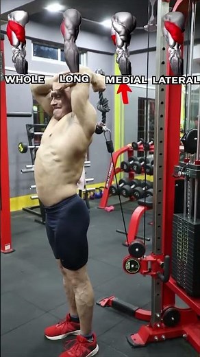 "Get Bigger Arms: Top 5 Rope Exercises for the Triceps!"#shorts #fitness #motivation