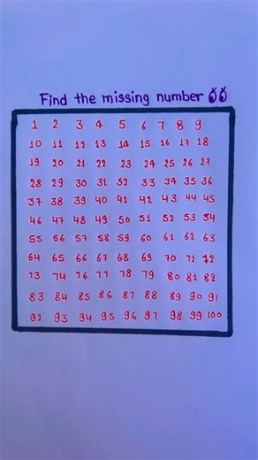 SmartArtwithSK on Instagram: "Find the missing word💀"