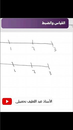 للاذكياء تحصيلي فيزياء ناصر عبدالكريم 2026