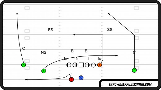 The Shallow Cross Concept: Everything You Need to Know