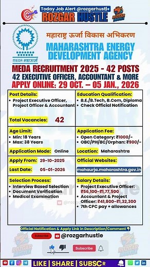 MEDA Recruitment 2026 – Apply Online 42 Officer & Accountant Posts #shorts #MEDA #govtjobs #jobalert