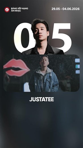 Top 10 nghệ sĩ Vpop được nghe nhiều nhất tuần trên Spotify (29.5 - 4.6.2026) #vpop #top10 #nhacviet
