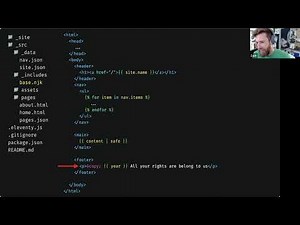 Templating: Eleventy's Superpower with Mike Aparicio