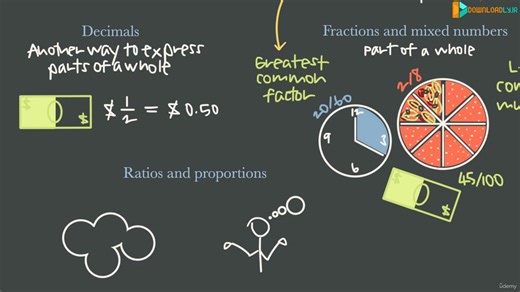 Udemy - Master the Fundamentals of Math 2025-1