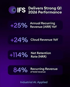 Q1 2026 shows how decisively the industrial world is moving on AI