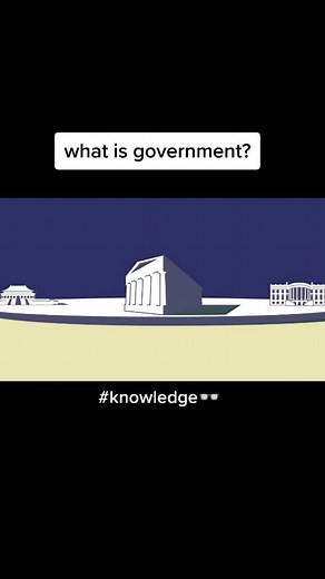 Understanding Different Forms of Government: Explained & Compared