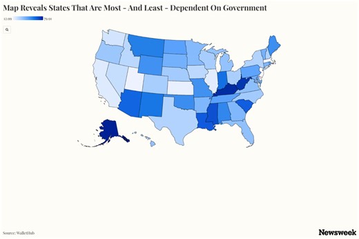 Map Reveals States That Are Most – And Least – Dependent On Government