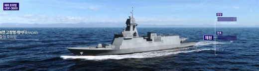 17K views · 357 reactions | Video: In this advertisement, HD Hyundai...