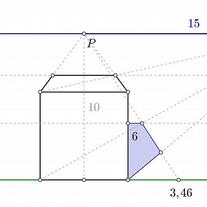 Sombras en perspectiva cónica frontal