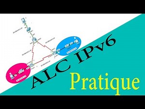 Listes de contrôle d'accès IPv6 - Pratique