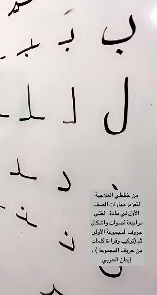 Learn Arabic Calligraphy Techniques on Whiteboard