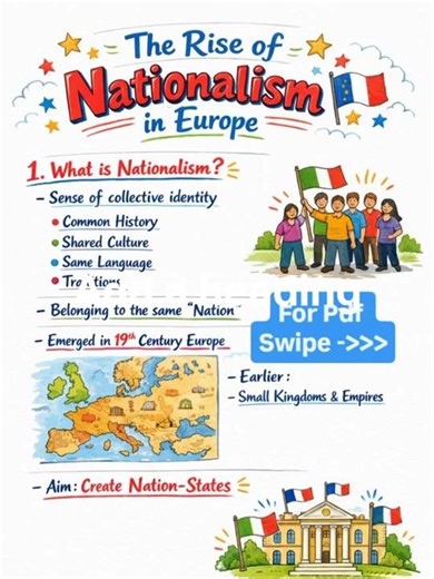 #Class9 #Class9History #HistoryNotes #ShortNotes #Quickrevision #allchapters #ExamPreparation