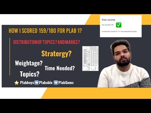 How To Prepare For PLAB 1 / UKMLA 1| How To ACE PLAB 1 | Syllabus Of PLAB 1 | Time Needed To Prepare