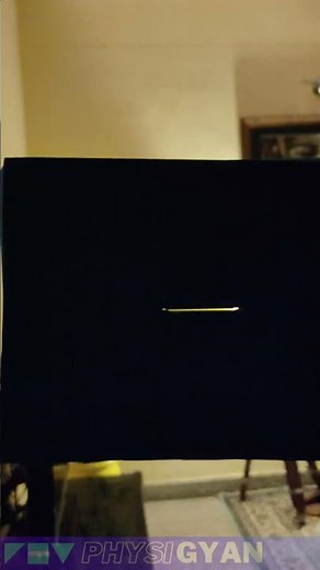 DIFFRACTION OF LIGHT