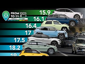 THE REAL CONSUMPTION of 12 ELECTRIC cars:battery: THE TEST of 2025 (Alfa Junior, Renault..)