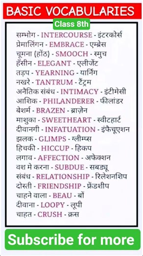 Daily Use Words 🌸☺️ | English Word Meaning Practice | #wordmeaning #shorts