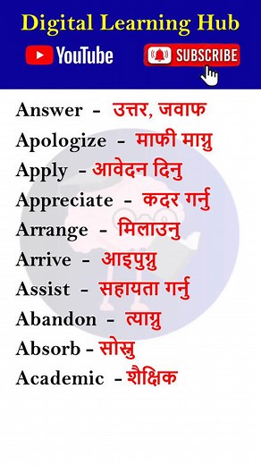 42K views · 537 reactions | English Speaking Practice #foryouシ #foryoupageシ #fypシ #trendingreels #trendingreelsvideo #viralreelschallenge #learnenglish #englishspeaking #english #digitallearninghub | Digital Learning Hub | Facebook