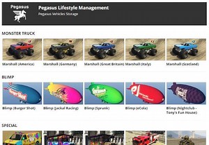 How to Unlock Pegasus in GTA 5 - What Box Game