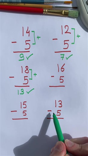 Recipes for success in math📖🚀✏️#college #students