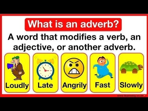 What is an Adverb? | Definition, Types & Examples | English Grammar #Adverb #क्रियाविशेषण #english