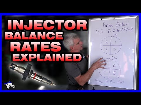 Diesel University: Fuel Injector Balance Rates Explained #diesel #injectors #diy