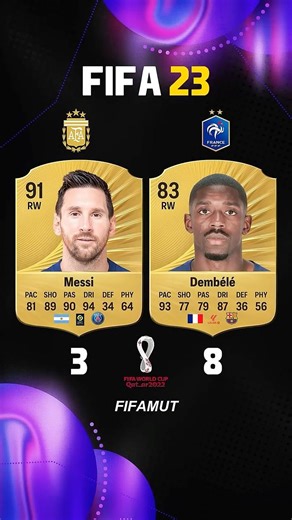 ARGENTINA vs FRANCE 2022 World Cup in FC 26! #fc26 #fifa #cardfifa