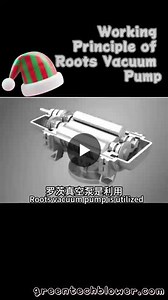 The NSRH Roots Blower Makes a Big Debut✨