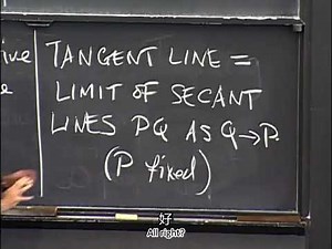 第1集 导数和变化率