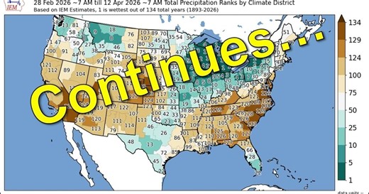Puzzle through ag weather