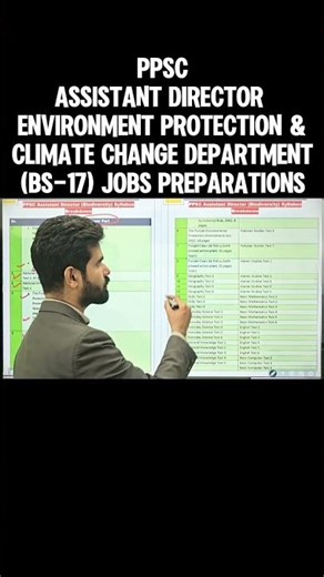 PPSC Jobs 2025 | Assistant Director Jobs | Official Syllabus, Test Tips Guidline | Past Ppaers