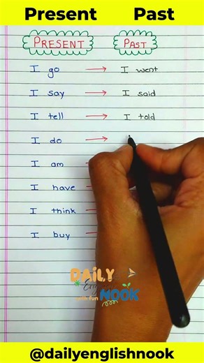 🔥Basic Grammar You Must Know #shorts