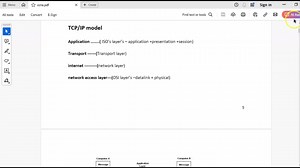 Casharka 5-aad. CCNA | baro TCP IP model | Network | Somali | #share la wadaag asxaabtaada adiguna ka faaiideyso #networking #networkengineer | Sahalsoftware | Facebook