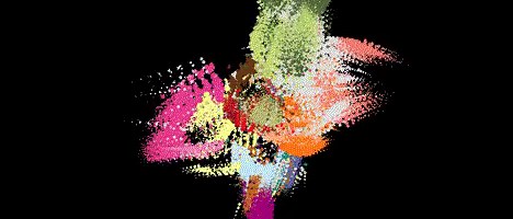 The Spatial Mouse Atlas: new insights into cell fate