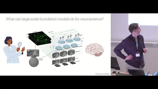 What is NeuroAI? A brief history and perspective on the future