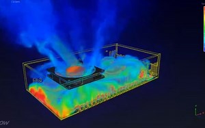 电子系统风扇散热模拟【同名公众号“CFD之音”】