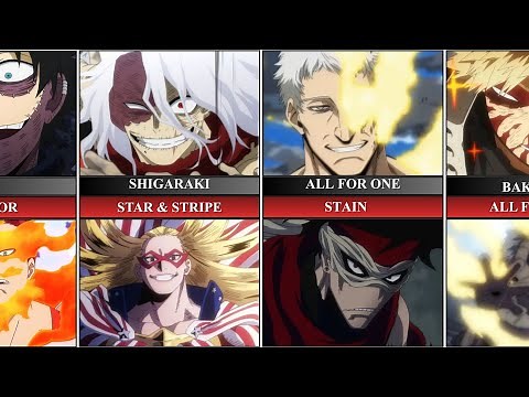 Who killed who in My Hero Academia? 👀 l My Hero Academia Death List