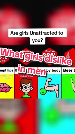 Are girls Unattracted to you? | #fyp #comparew0rld #viralvideo #watch #makemefamous #watchtillend #comparison #viral #compare #youpage #attract #unattractive #are #girls #to #you