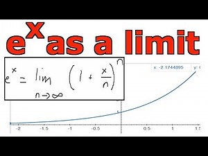 e^x as a Limit
