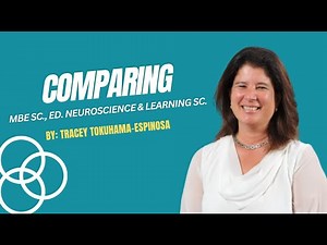 MBE, Educational Neuroscience & Learning Sciences: What Educators and Researchers Should Know