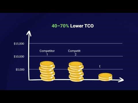 DigiCase Cloud: Beyond Ticketing. Built for Real Cases.