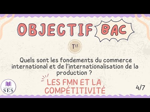 [BAC] International Trade - MNCs and competitiveness
