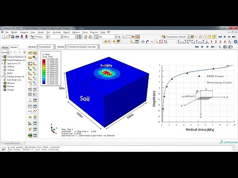 Stresses within the soil caused by the rectangular Load Abaqus