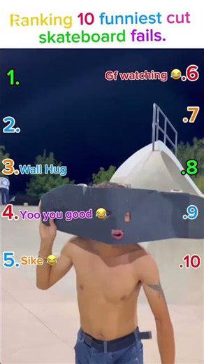Ranking best falling moments😂#falling #top5 #ranking #peoplefalling #funny #viral #shorts #trending