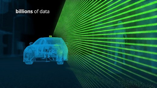 美国Velodyne机械旋转激光雷达工作原理