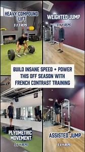 Follow me and comment TRANSFORM for my off season transformation EBook! French contrast training is a high-intensity workout combining heavy lifts with plyometric exercises to enhance strength and explosiveness. Typically, it involves performing a heavy lift, a plyometric movement, a lighter lift, and another explosive exercise in sequence, targeting both maximal strength and speed in one session. French contrast training is in phase five of my off season workout program and is used to translate