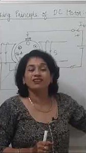 How DC Motor Converts Electrical to Mechanical Power? | EE