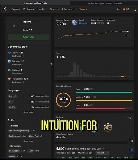 Best Tip for Leetcode Beginners from Rank 37 #leetcode