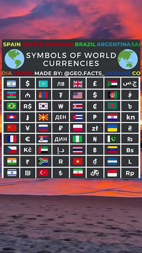 Fascinating Geography Fun Facts from Around the World