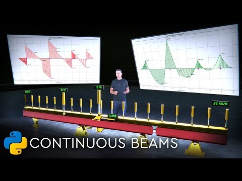 OpenSeesPy Quick Start - Analysing Continuous Beams (including hinges!)